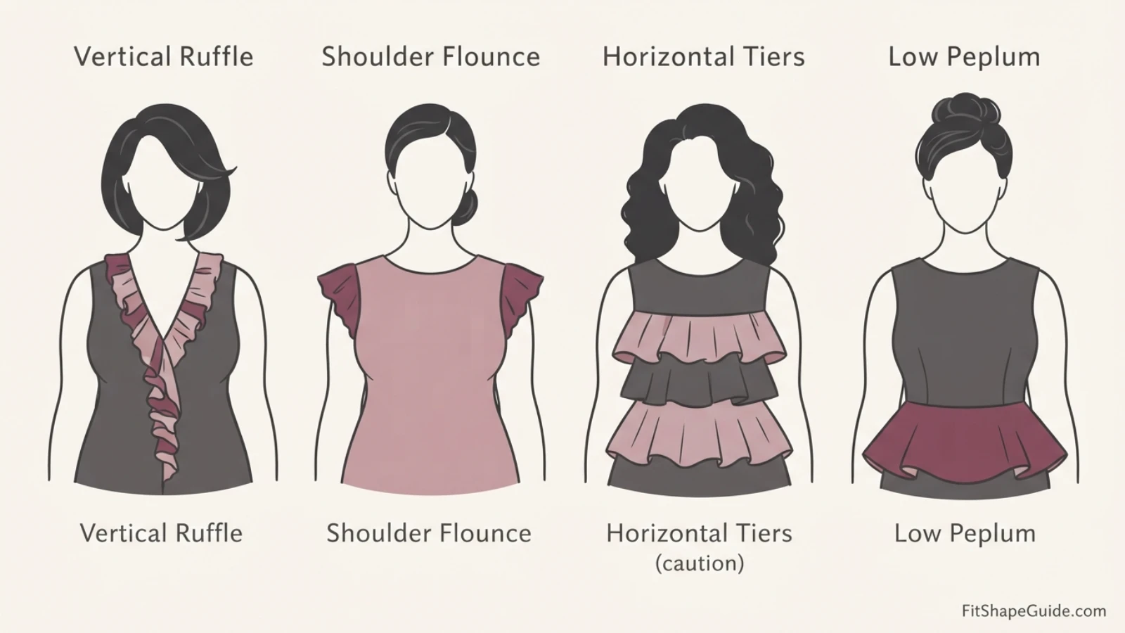 Best ruffle tops for a large bust in six practical constructions